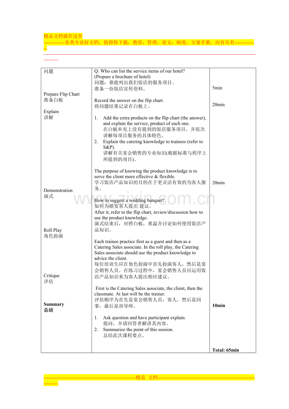 超五星级酒店人力资源培训大全14.doc_第2页