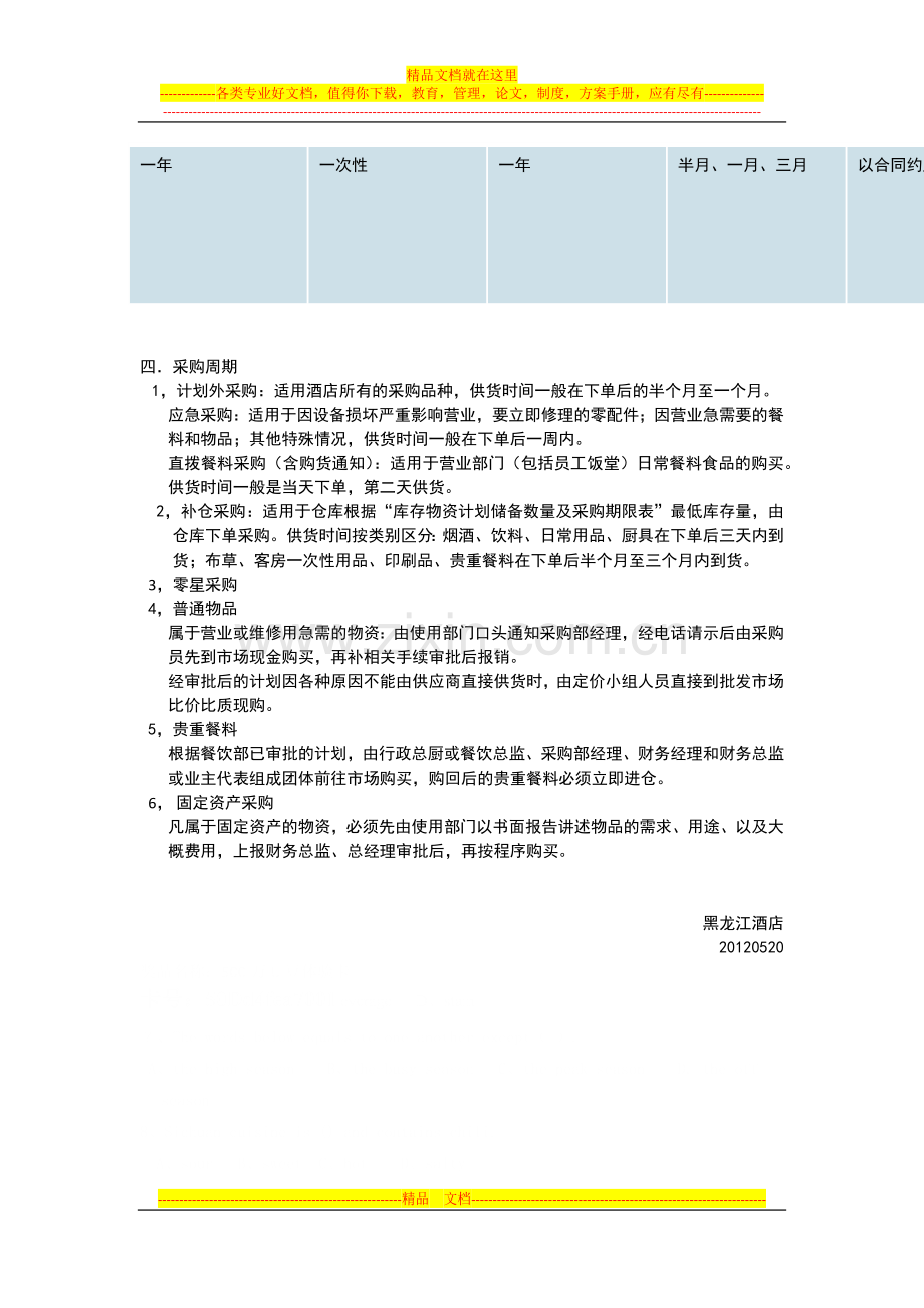 五星级酒店采购管理.docx_第2页