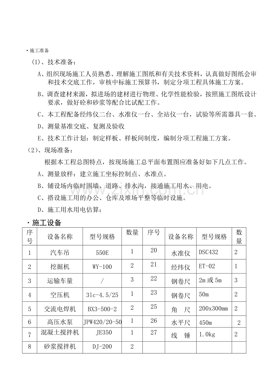 2)人工挖孔灌注桩施工方案.doc_第1页