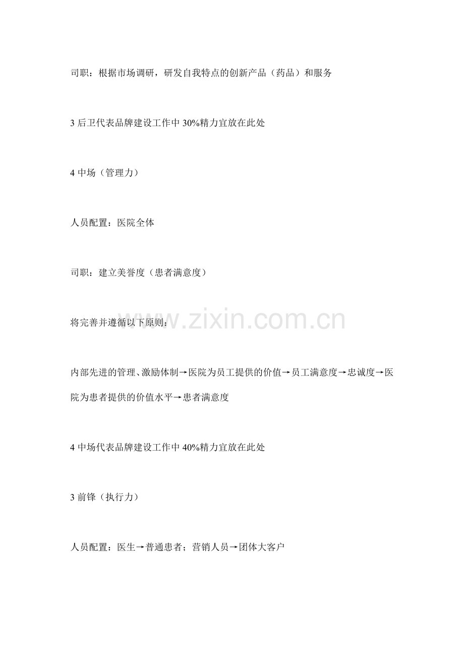 民营医院创成功品牌之路.doc_第2页