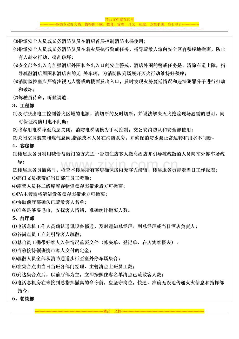 源森酒店消防疏散应急预案.doc_第2页