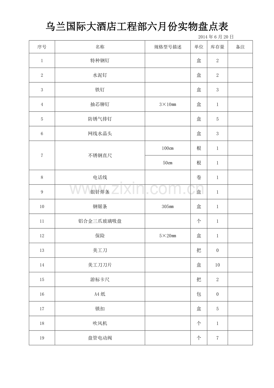 乌兰国际大酒店工程部实物盘点表.doc_第1页