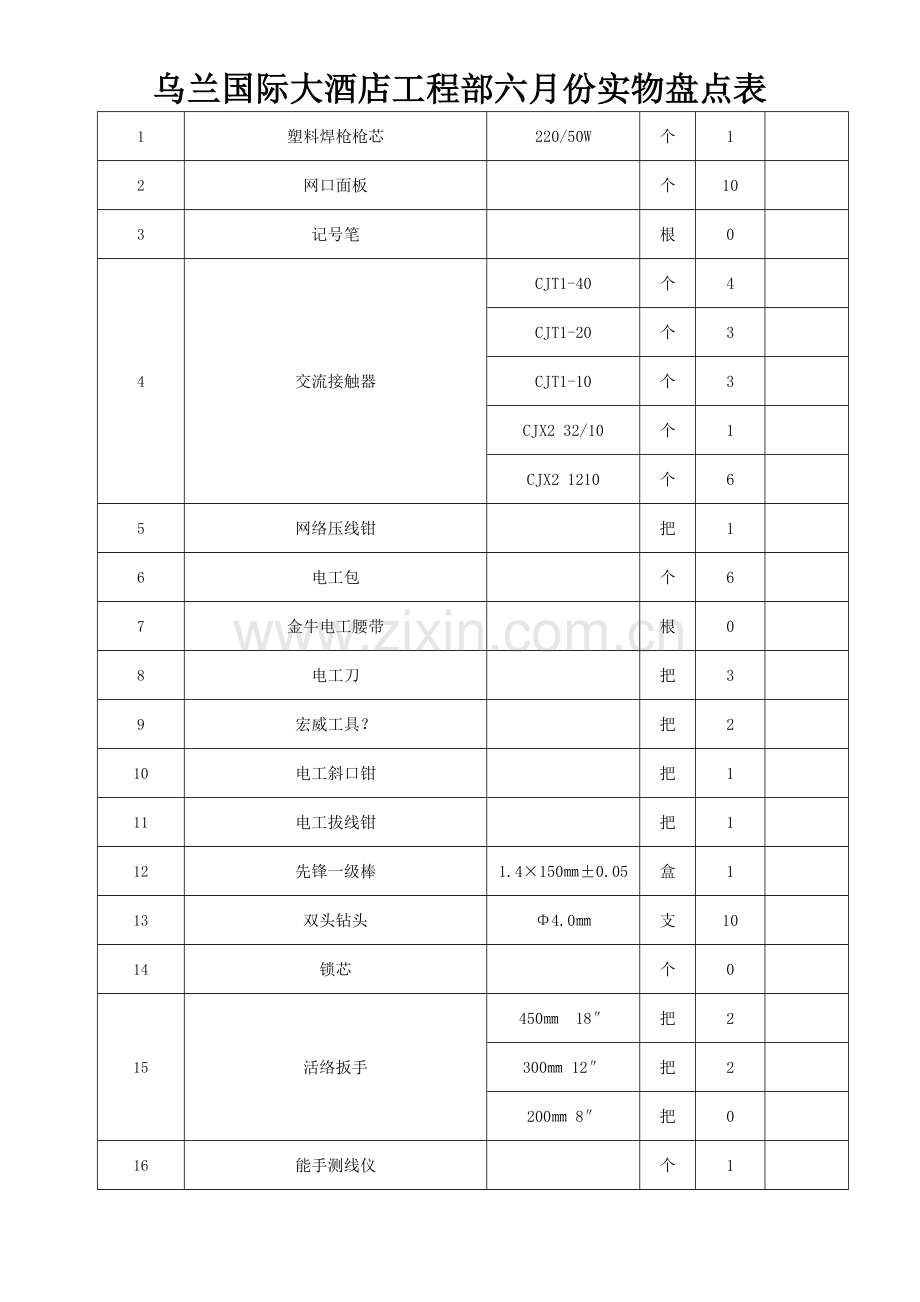 乌兰国际大酒店工程部实物盘点表.doc_第2页