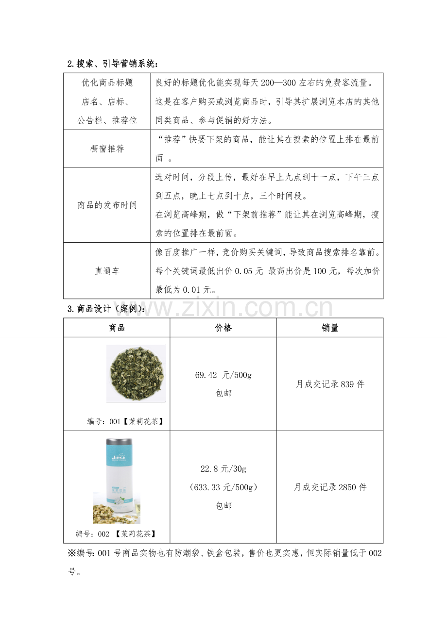 茶品网店申请立项可研报告.doc_第2页
