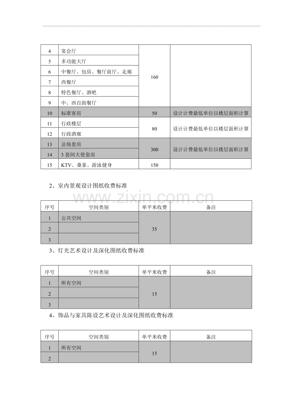 酒店设计流程和基础报价.doc_第2页