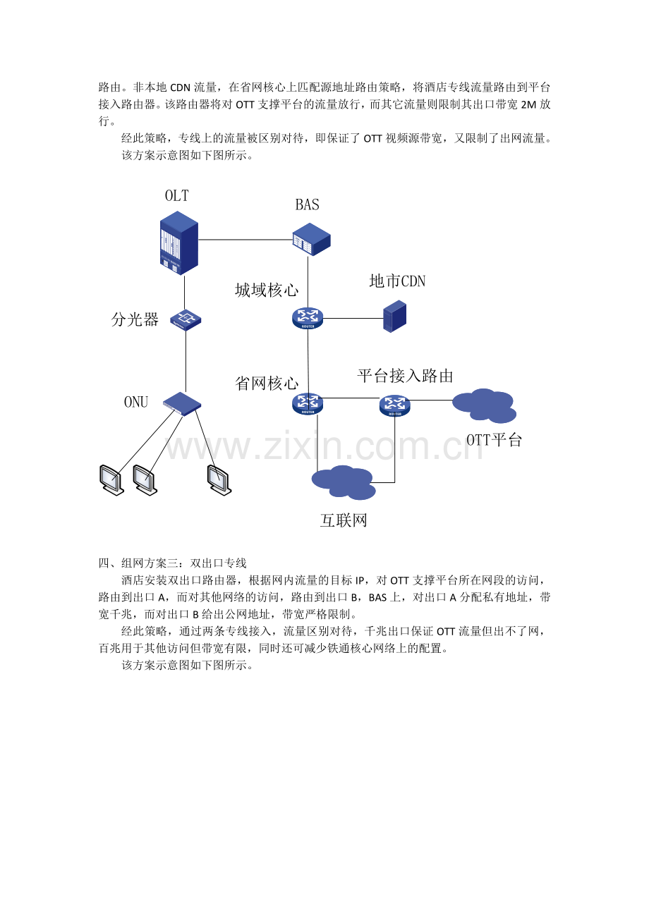 酒店网络TV业务组网方案.docx_第2页