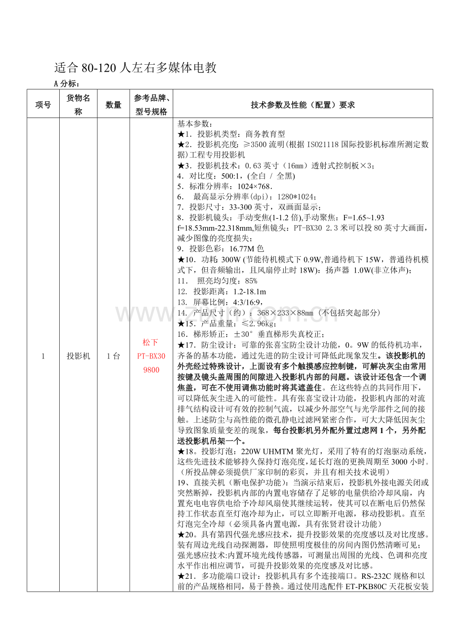 80-120人多媒体电教方案.doc_第1页