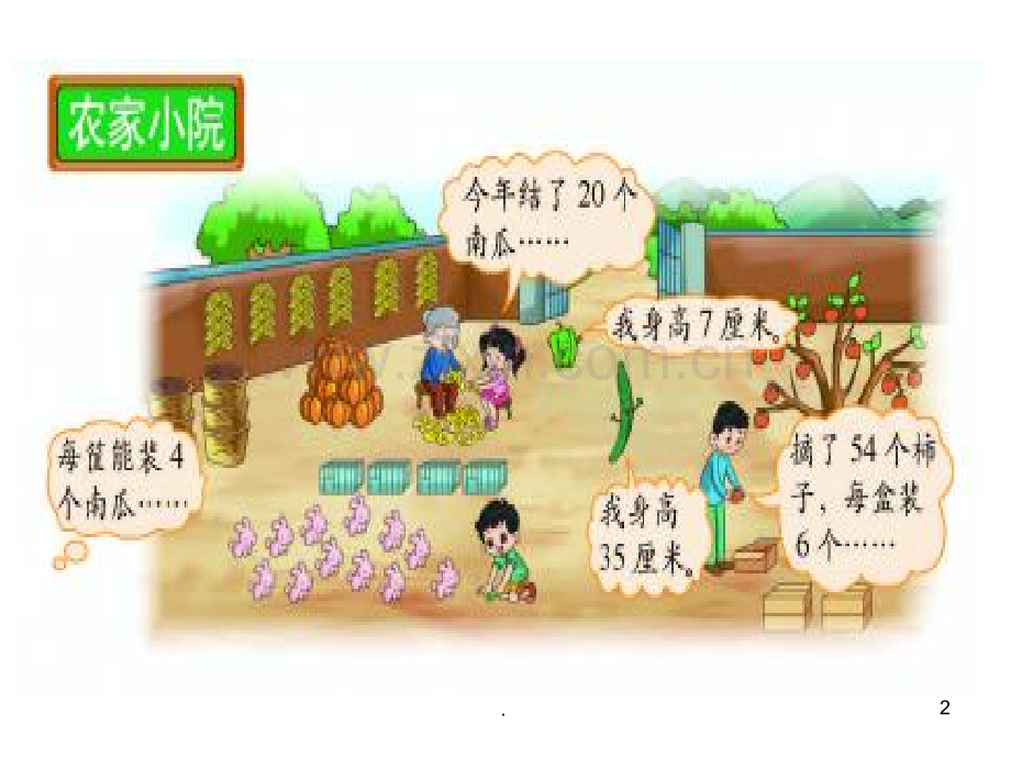 《农家小院》课件.ppt_第2页