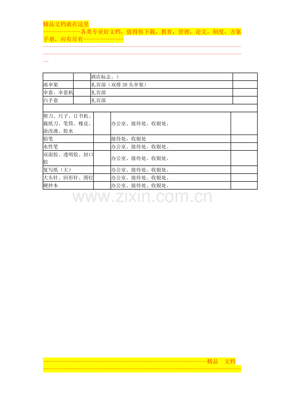 酒店前厅部筹备前期所需物品采购1.doc_第2页