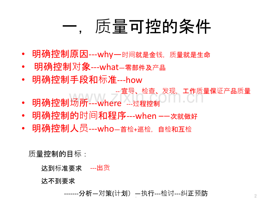 质检员岗位基础知识培训.pptx_第2页