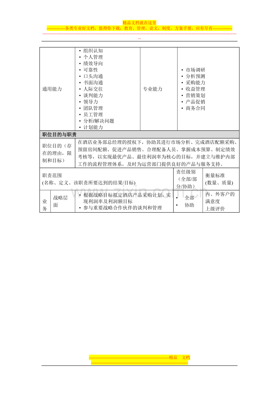 酒店合约部经理职位描述.doc_第2页