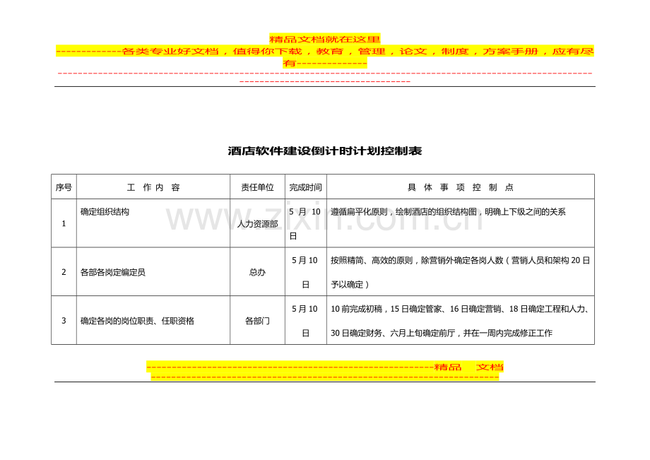 酒店软件建设倒计时计划控制表.doc_第1页