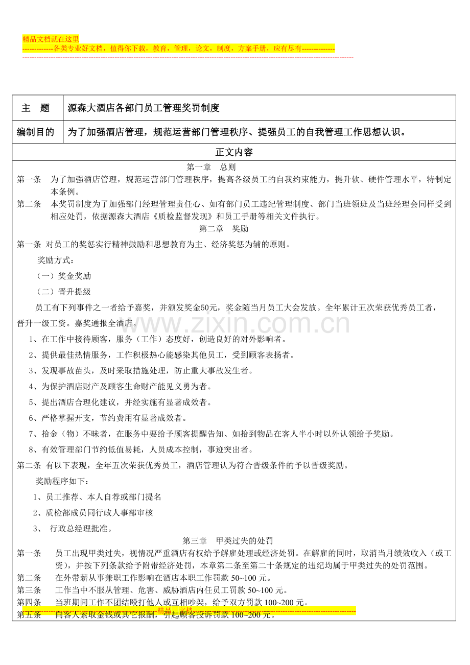源森大酒店员工奖罚制度.doc_第1页