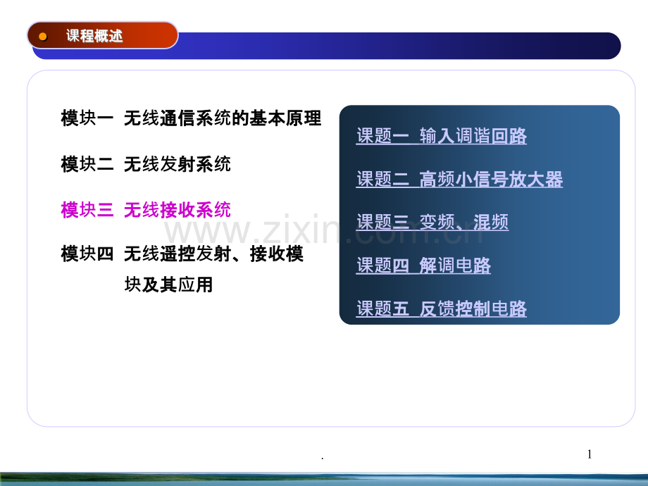 无线接收系统.ppt_第1页