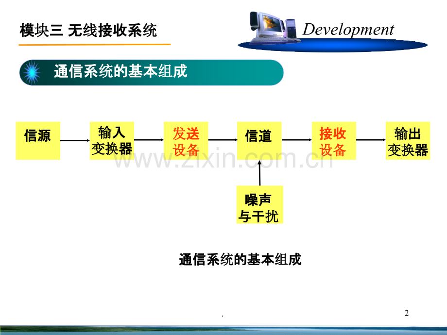 无线接收系统.ppt_第2页