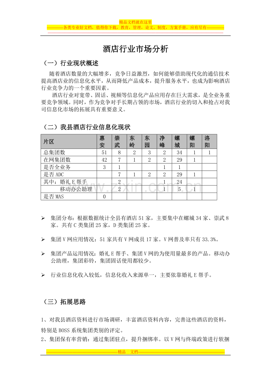 酒店行业市场分析.docx_第1页