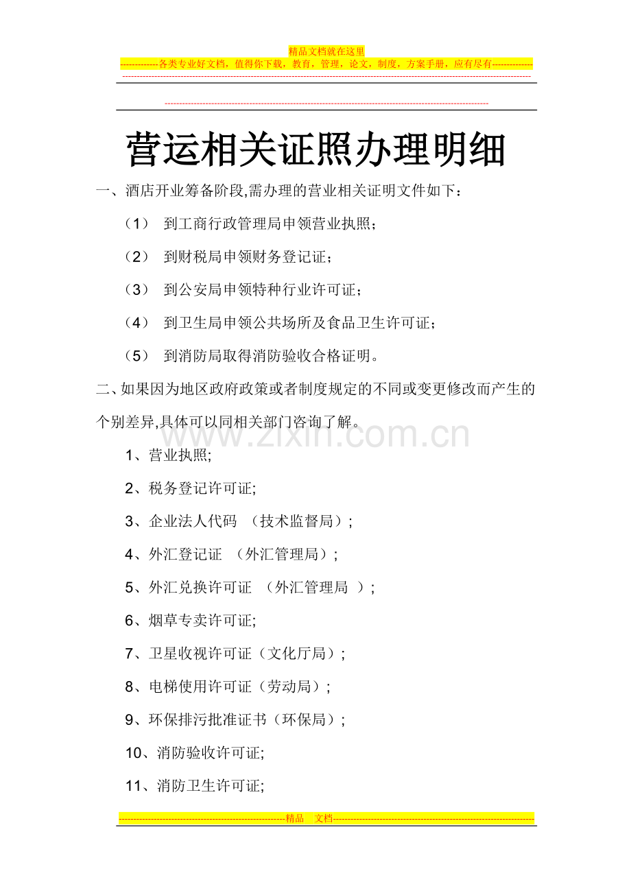 酒店相关证照.doc_第1页