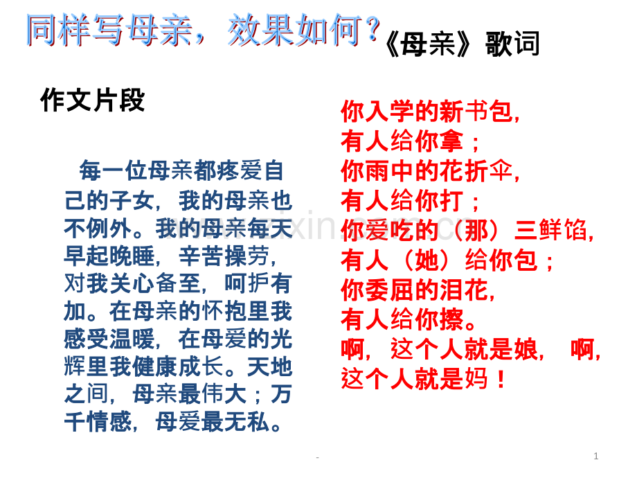 “细节描写”作文指导.ppt_第1页