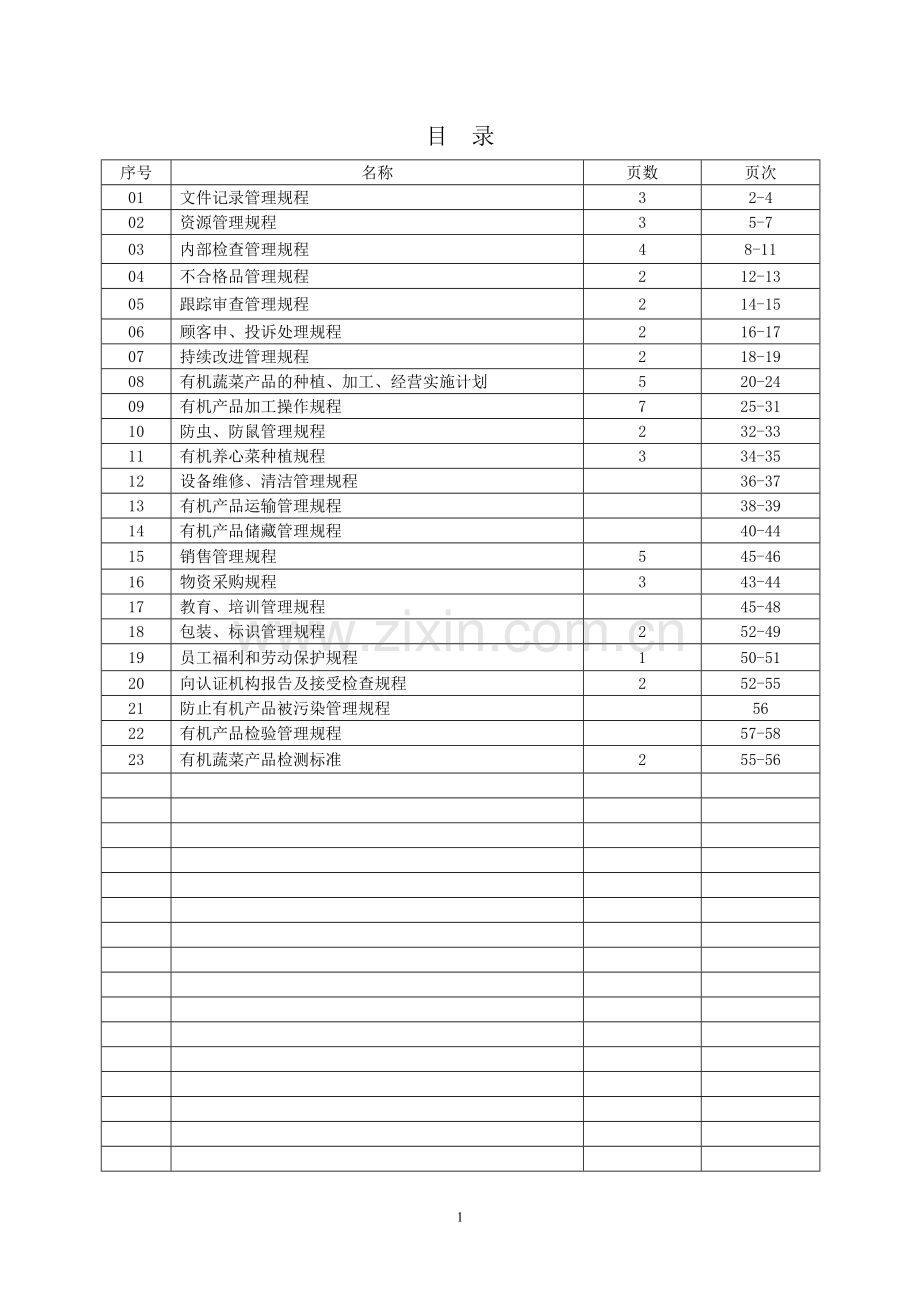 某农业公司有机养心菜种植作业规程.doc_第2页