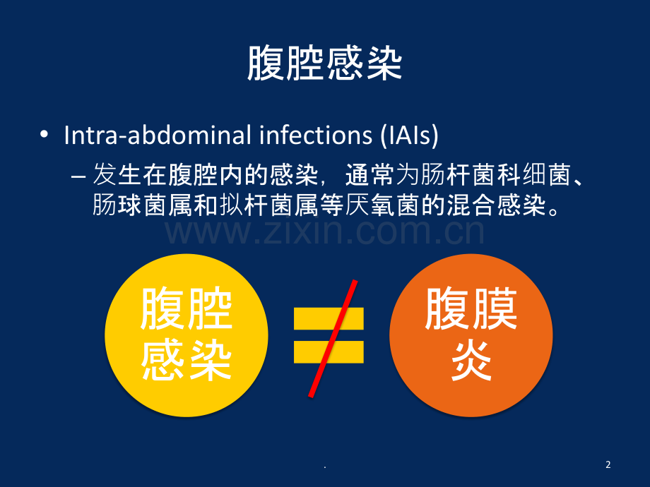 腹腔感染中的多重耐药问题ppt课件.pptx_第2页