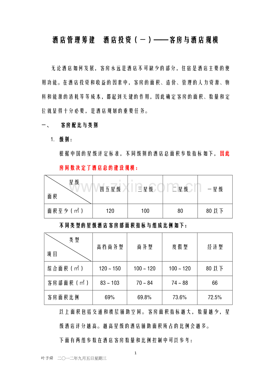 酒店管理筹建--酒店投资客房与酒店规模.doc_第1页