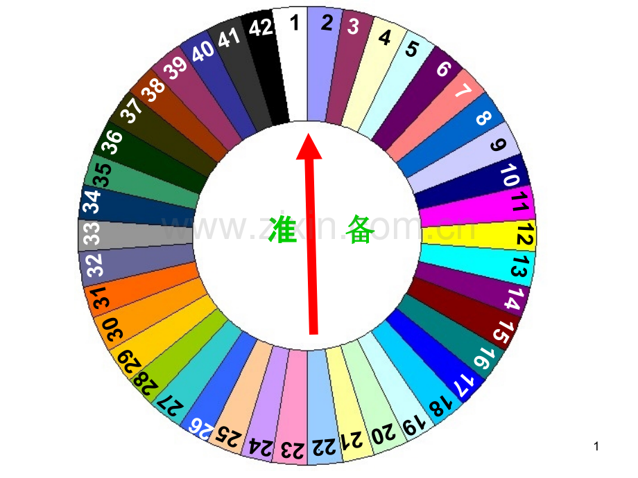 幸运大转盘.ppt_第1页