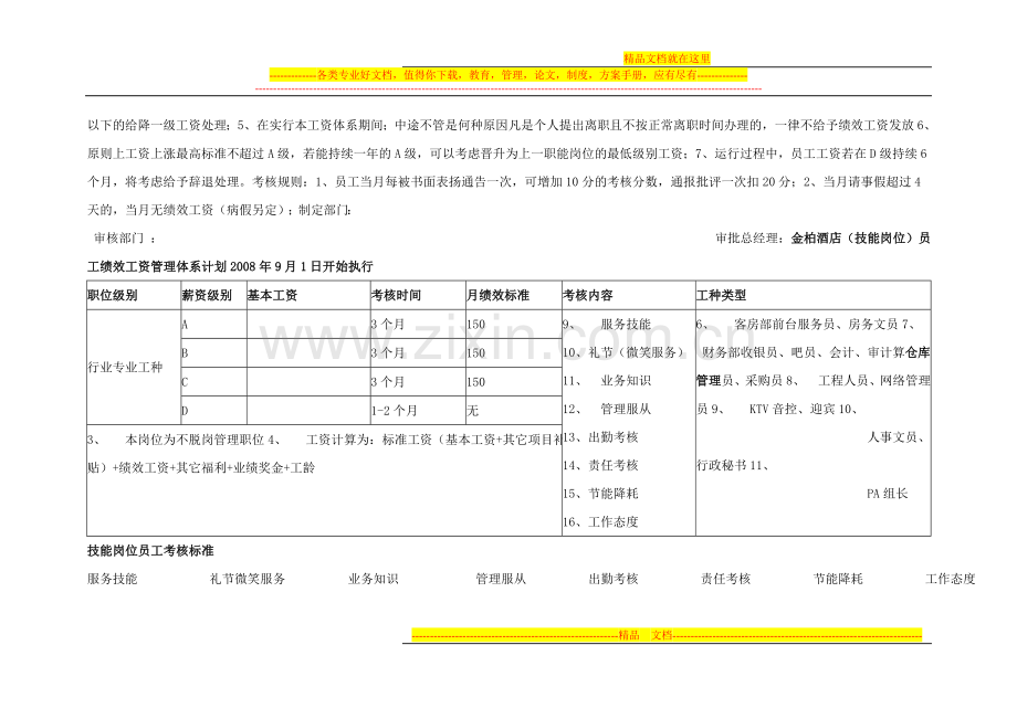 酒店(服务员级别)员工绩效工资管理体系.doc_第2页