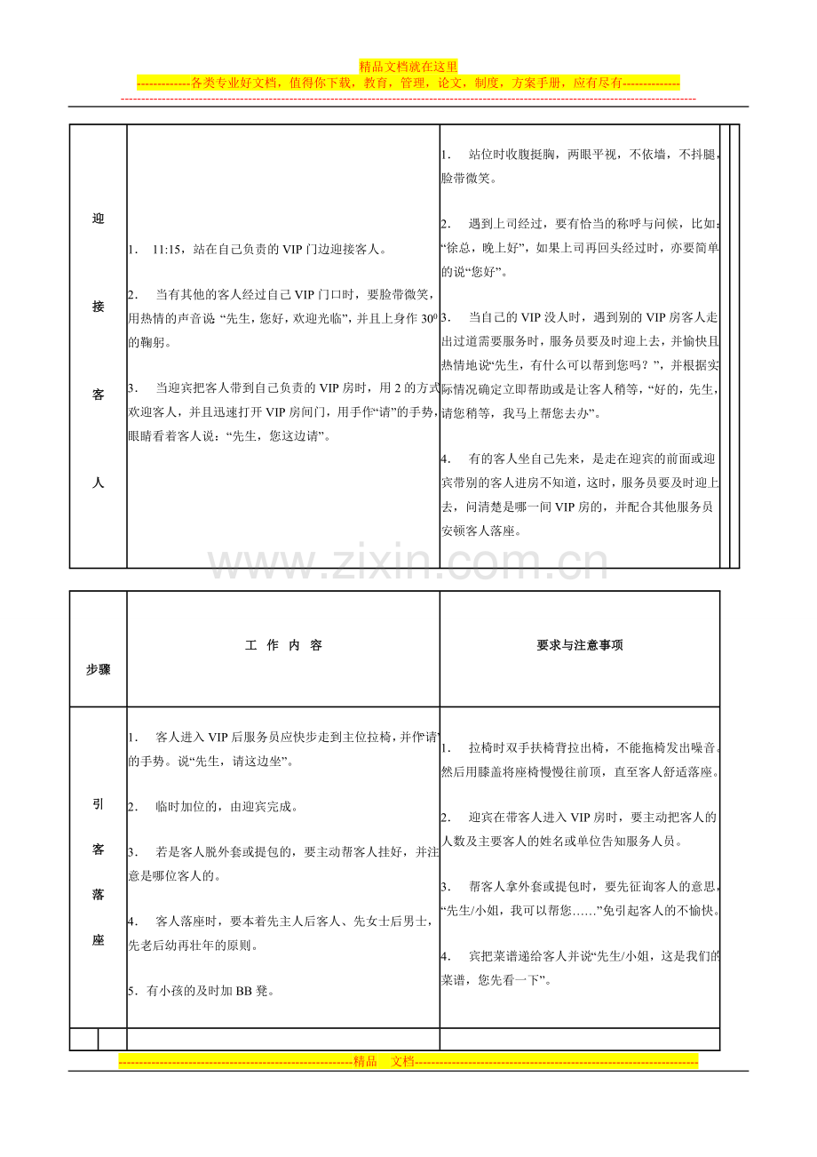 酒店餐饮部服务流程创新—VIP服务规程.doc_第2页