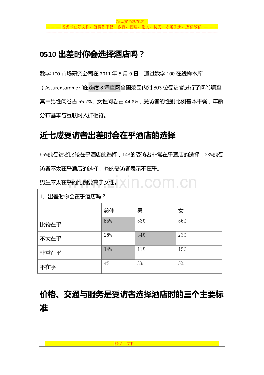 出差时你会选择酒店的调查报告.docx_第1页