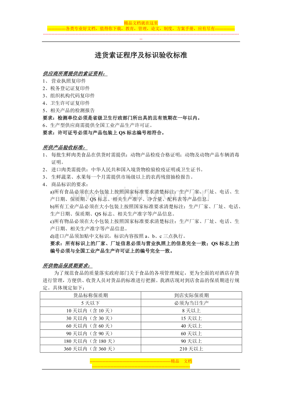 酒店进货索证程序及标示验收标准.doc_第1页