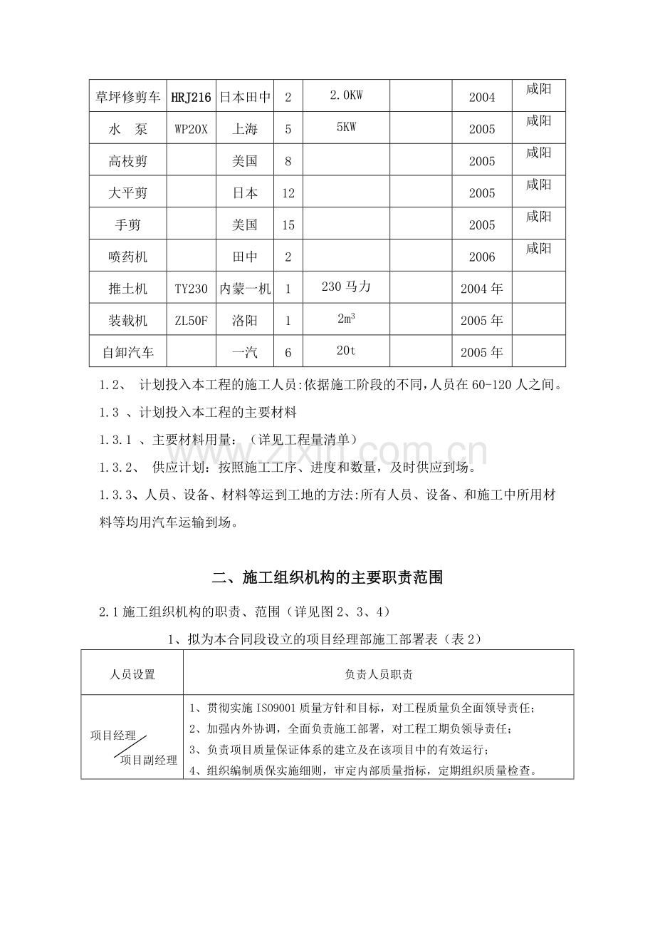 学位论文-—初步施工组织设计说明.doc_第2页