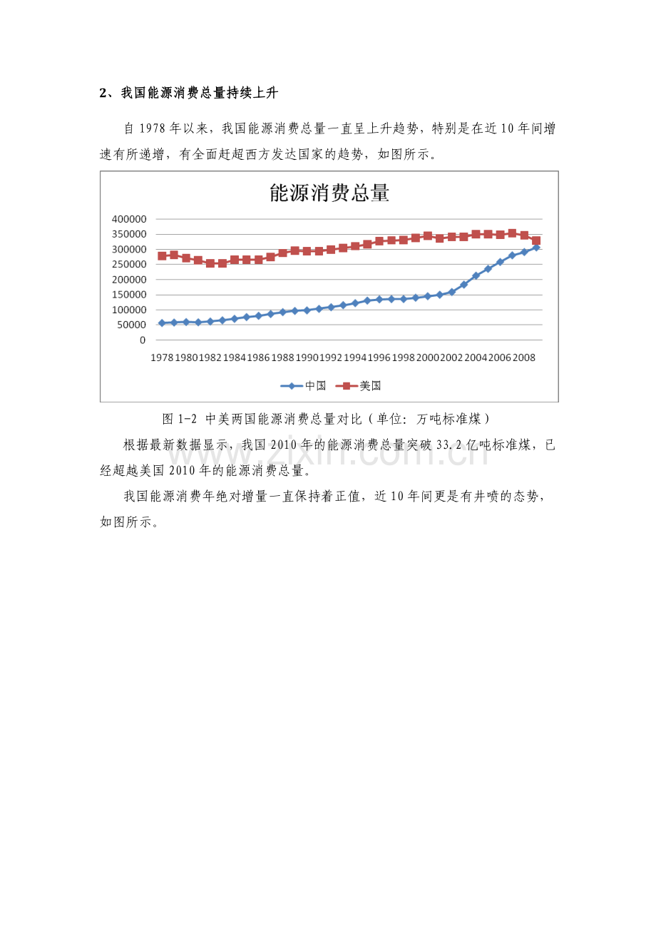 我国天然气及煤层气行业申请建设可研报告(2011).doc_第2页