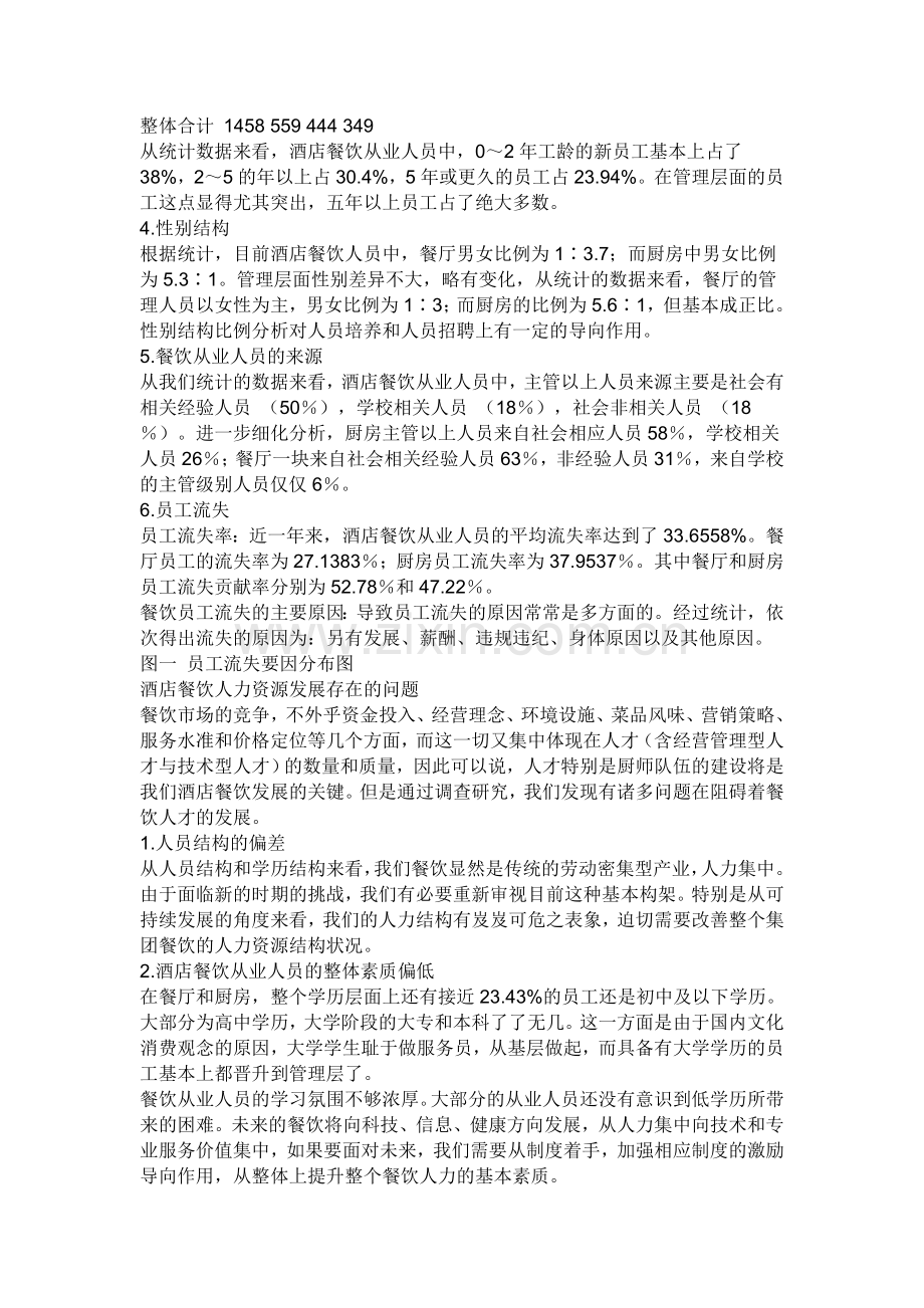 酒店餐饮的发展需要更高层次的人才.doc_第2页