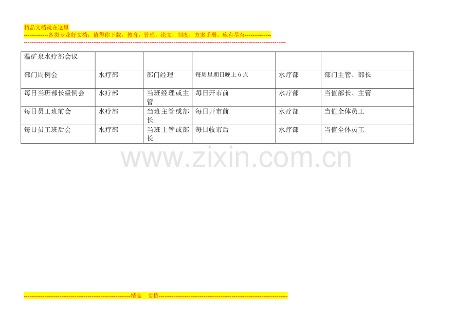 酒店各部门会议一览表.doc_第2页