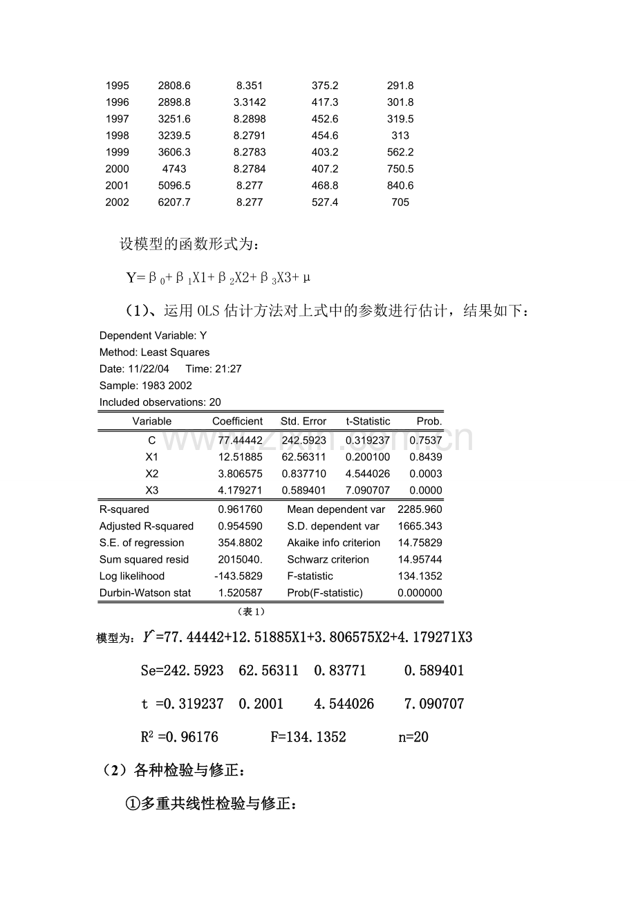 中国进出口相关因素的数量与实证分析--大学毕业设计论文.doc_第2页