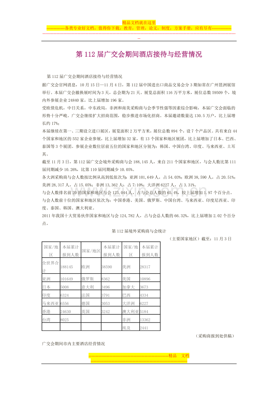 第112届广交会期间酒店接待与经营情况.doc_第1页