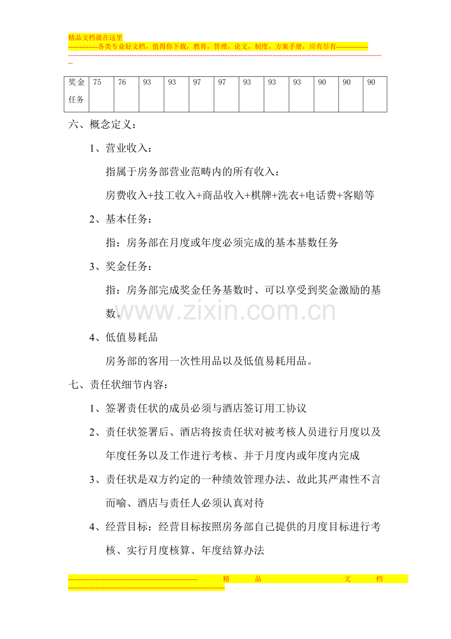 东兴酒店2013年度房务部经营目标责任状.doc_第2页