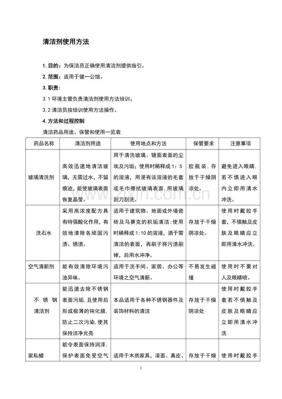 酒店管理会所--清洁剂使用方法.doc_第1页