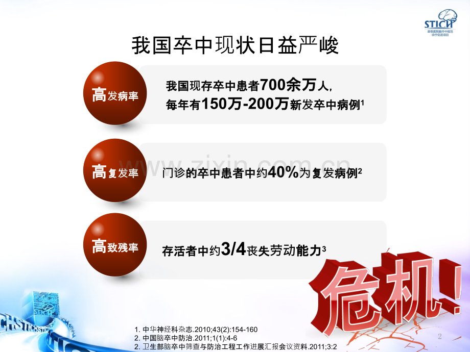 缺血性卒中二级预防规范(基础篇).pptx_第2页