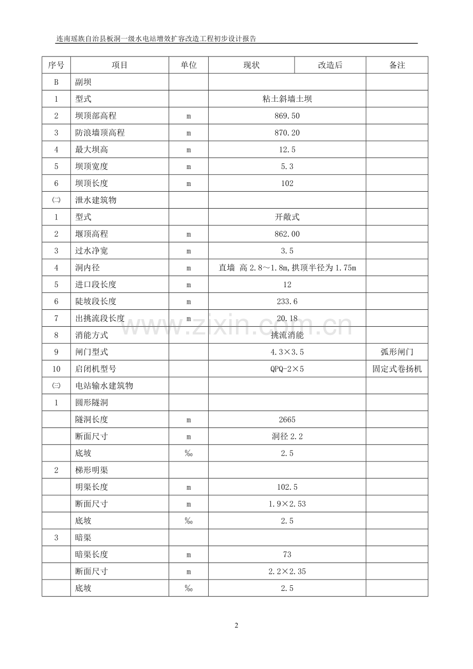 一级水电站增效扩容改造工程初步设计报告.doc_第2页