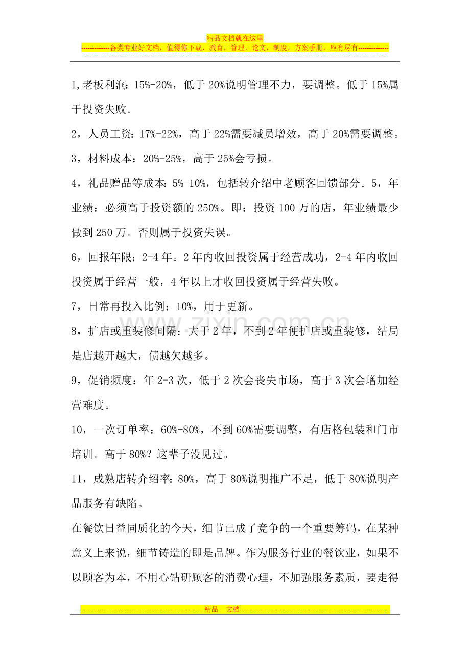 酒店投资与回报参考对照表.docx_第1页