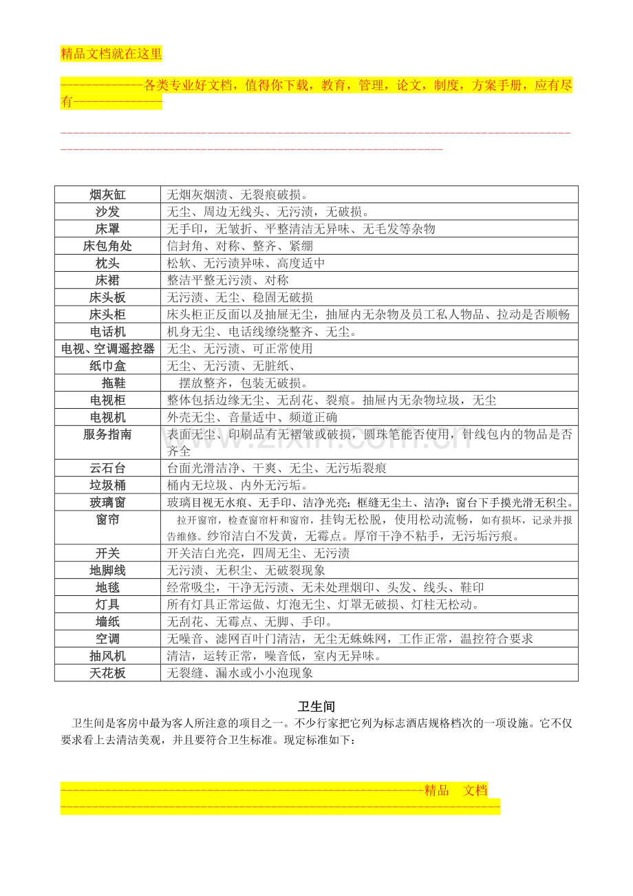 酒店卫生标准要求.doc1.doc_第2页