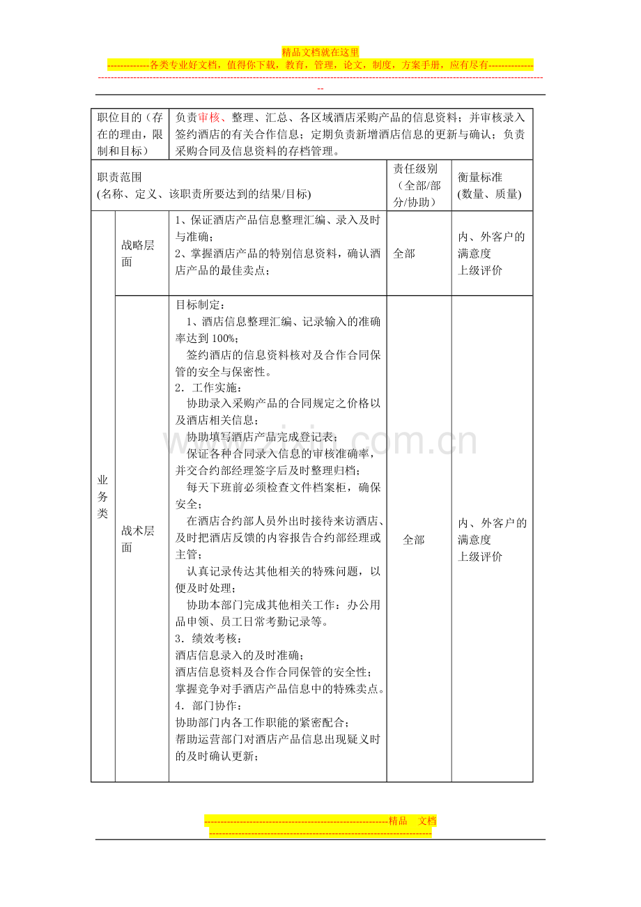 酒店业务部资料管理部主管职位描述.doc_第2页