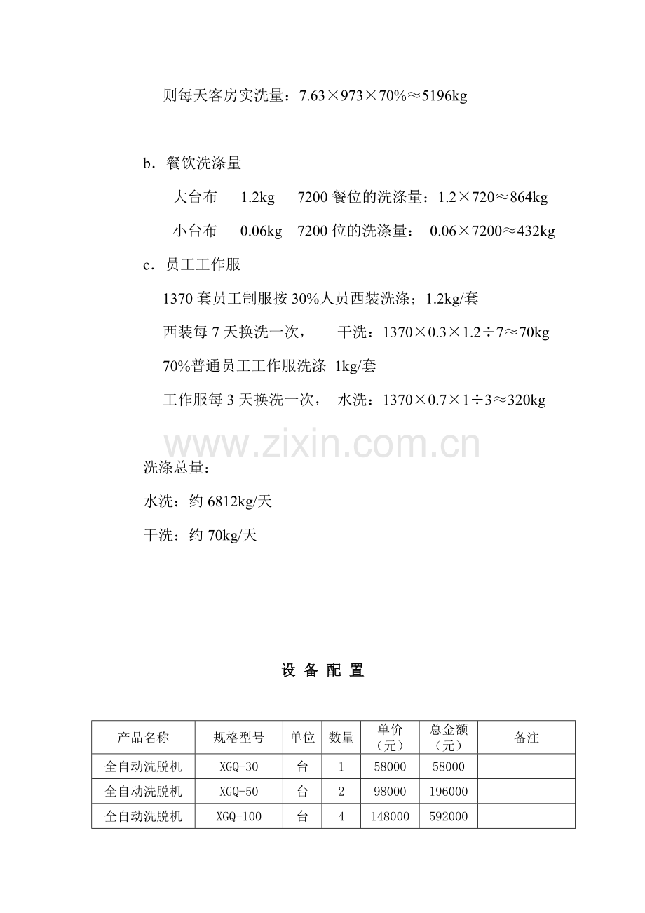 丽笙五星级酒店洗衣房配备.doc_第2页