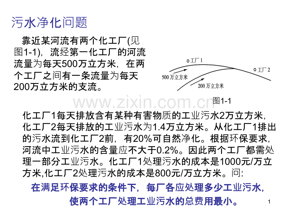 运筹学习题课素材.ppt_第1页