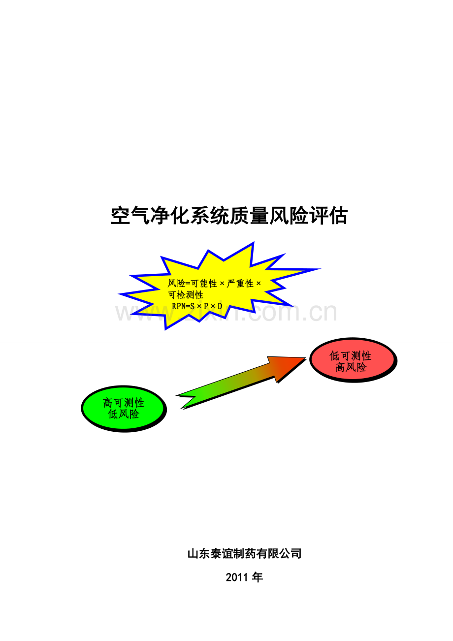 空气净化质量风险评估.doc_第1页