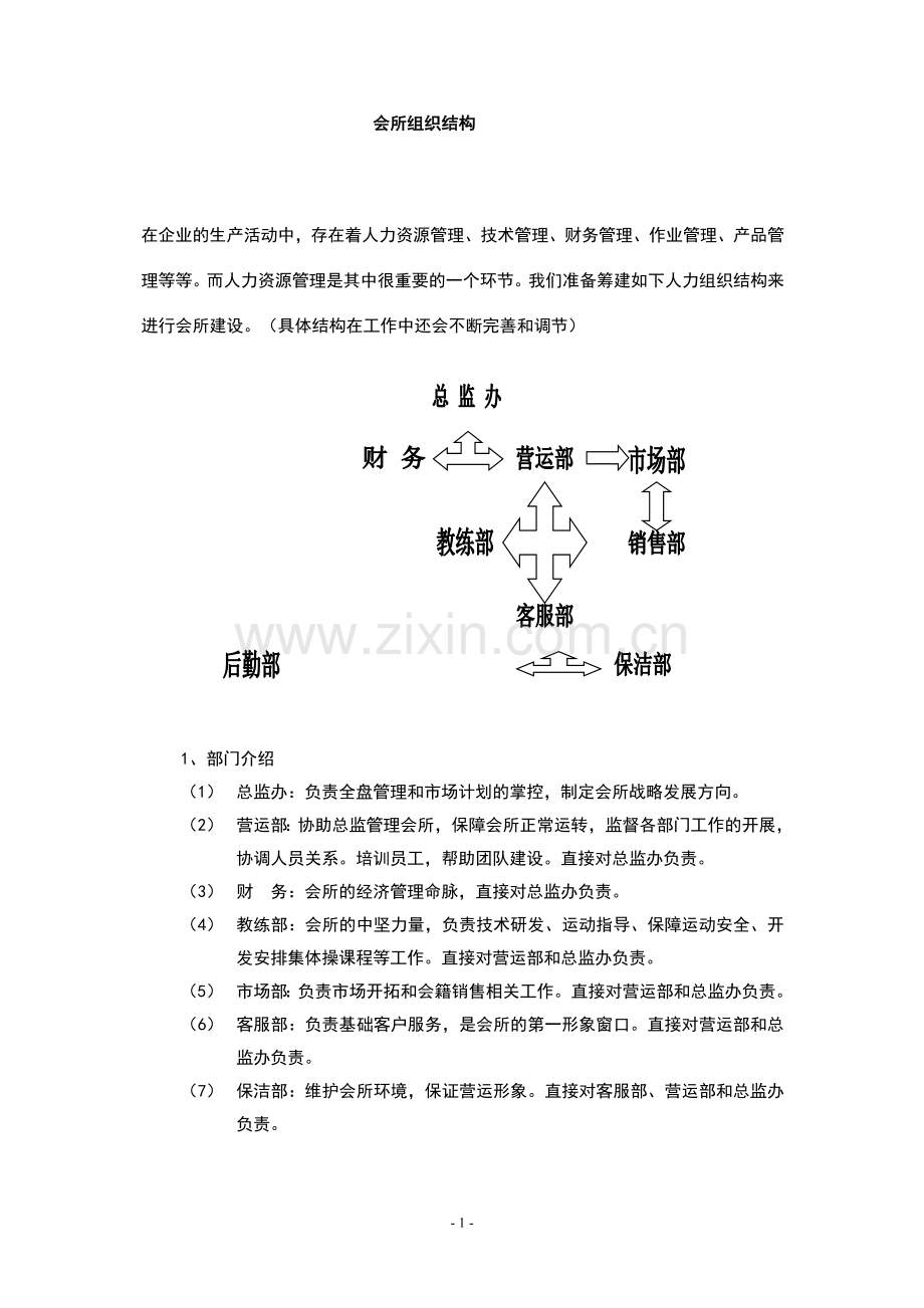 酒店管理会所--健身俱乐部营运经理工作.doc_第1页
