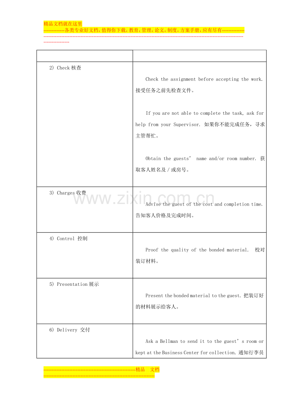 酒店装订服务标准操作(中英版).doc_第2页
