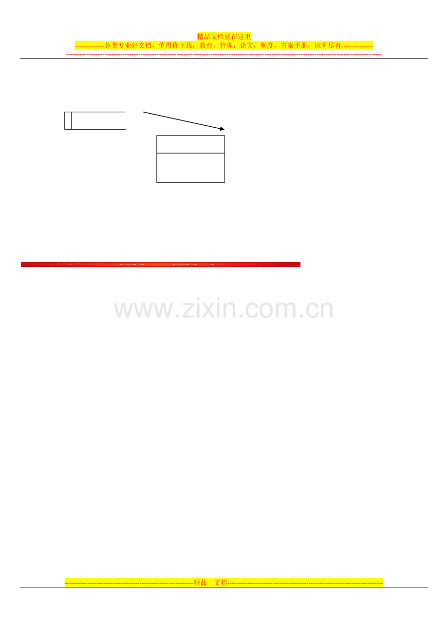 酒店管理信息系统流程图.doc_第2页