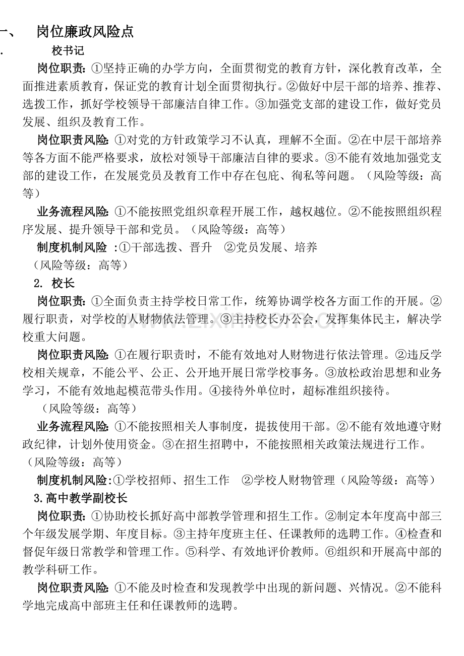 学校各岗位的廉政风险点.doc_第1页
